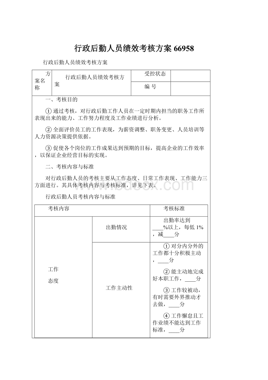 行政后勤人员绩效考核方案66958Word下载.docx