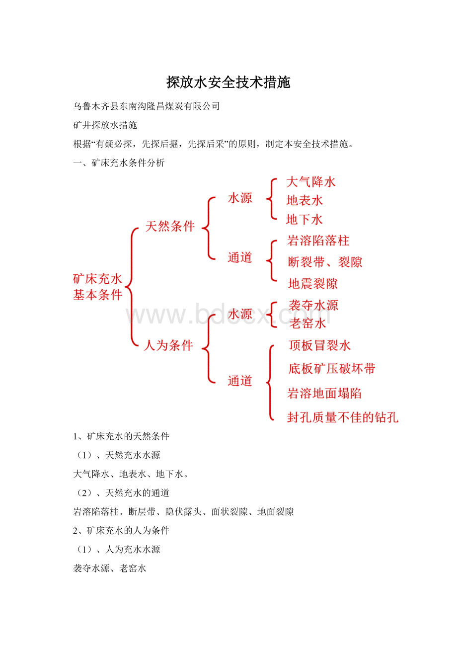 探放水安全技术措施.docx_第1页