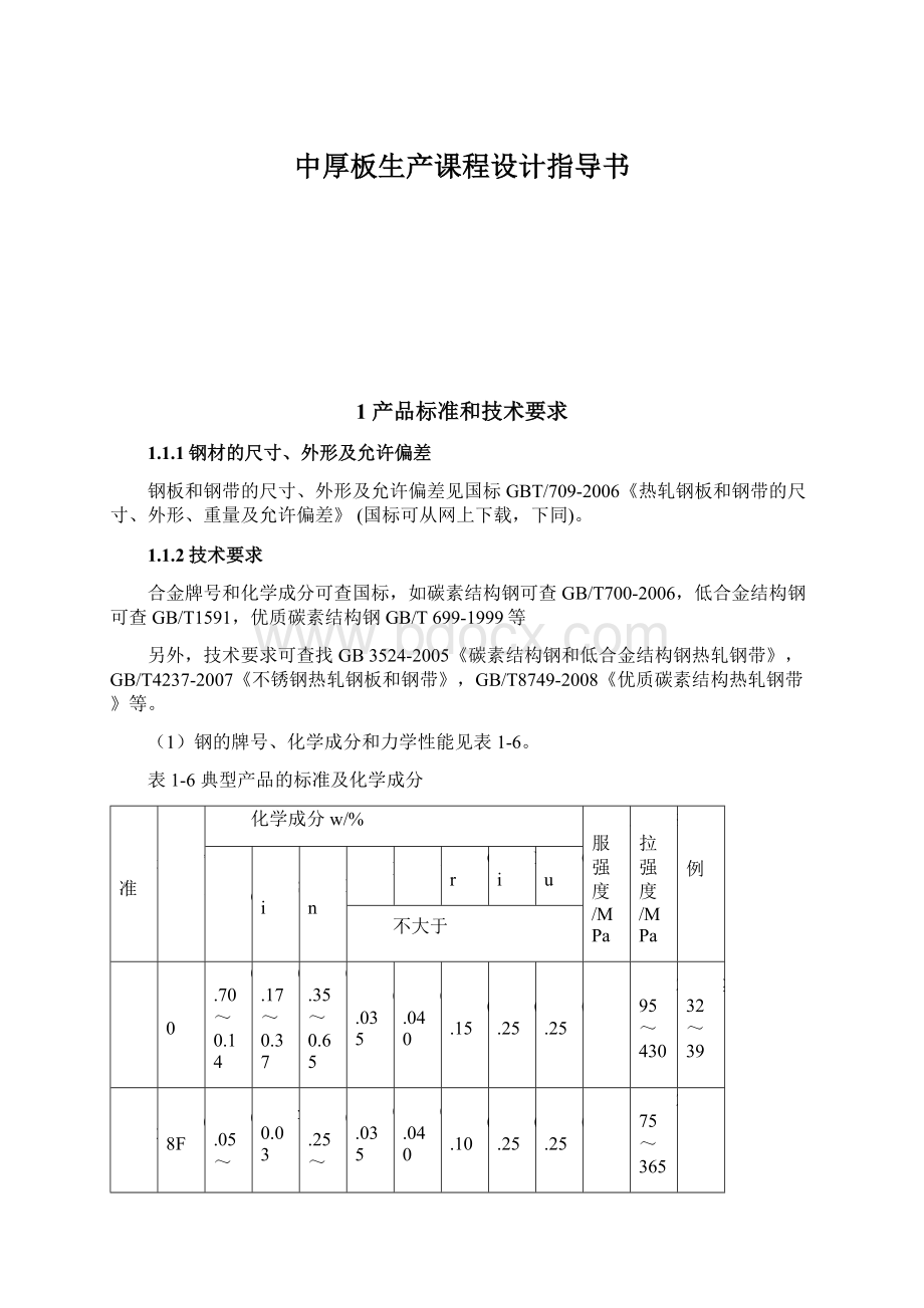 中厚板生产课程设计指导书Word格式文档下载.docx