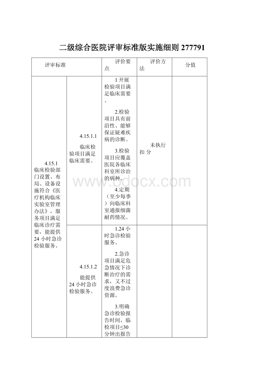 二级综合医院评审标准版实施细则277791Word文档格式.docx_第1页