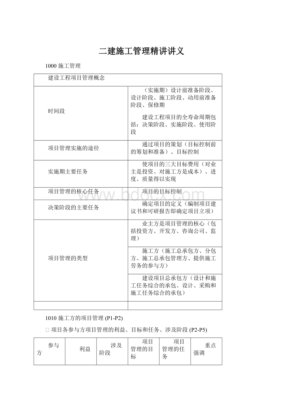 二建施工管理精讲讲义.docx