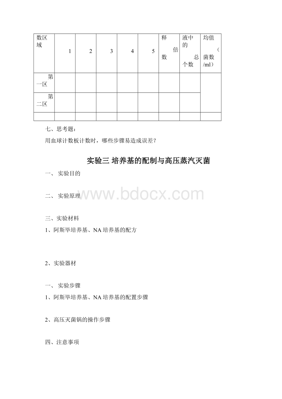 1516一年微生物学实验报告.docx_第3页