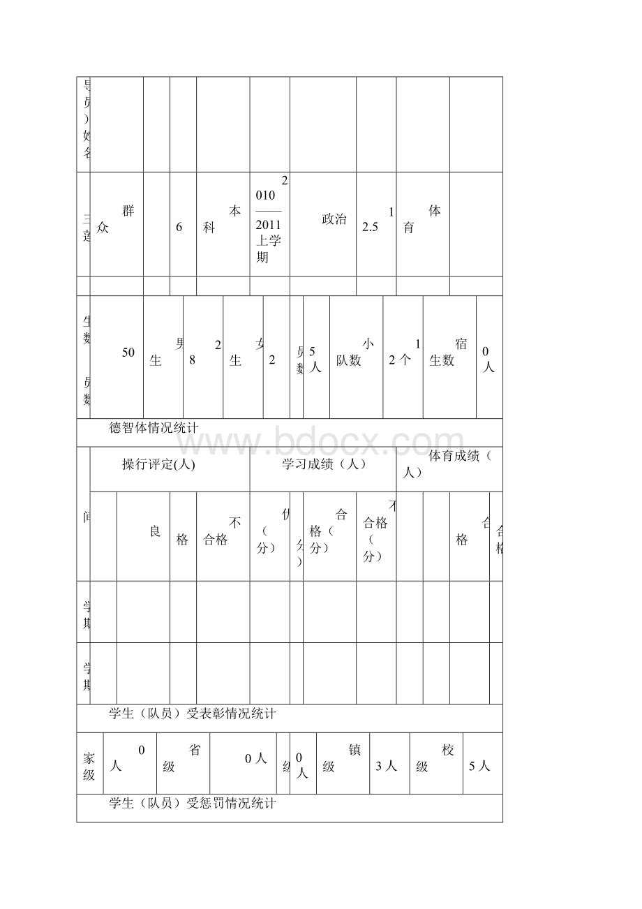 二7班新版中山市中小学班主任中队辅导员工作手册.docx_第3页