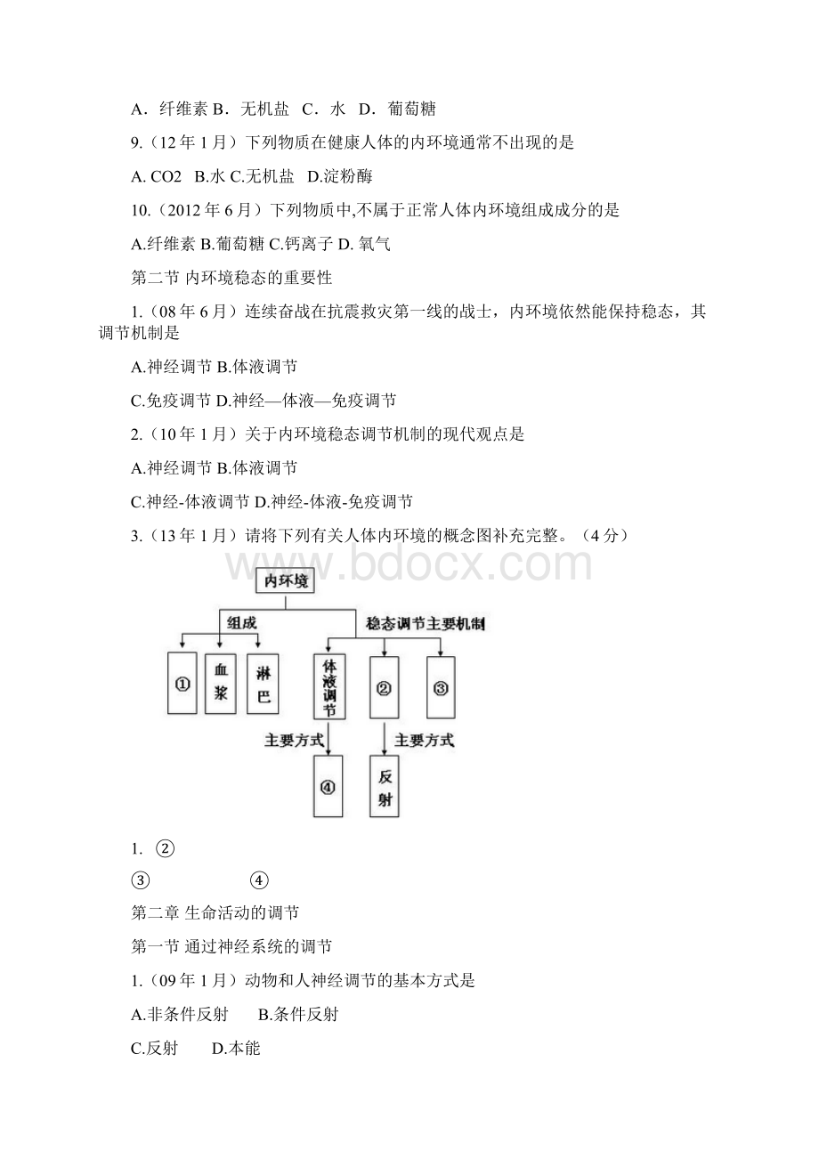 必修三+稳态与环境会考试题汇编.docx_第2页