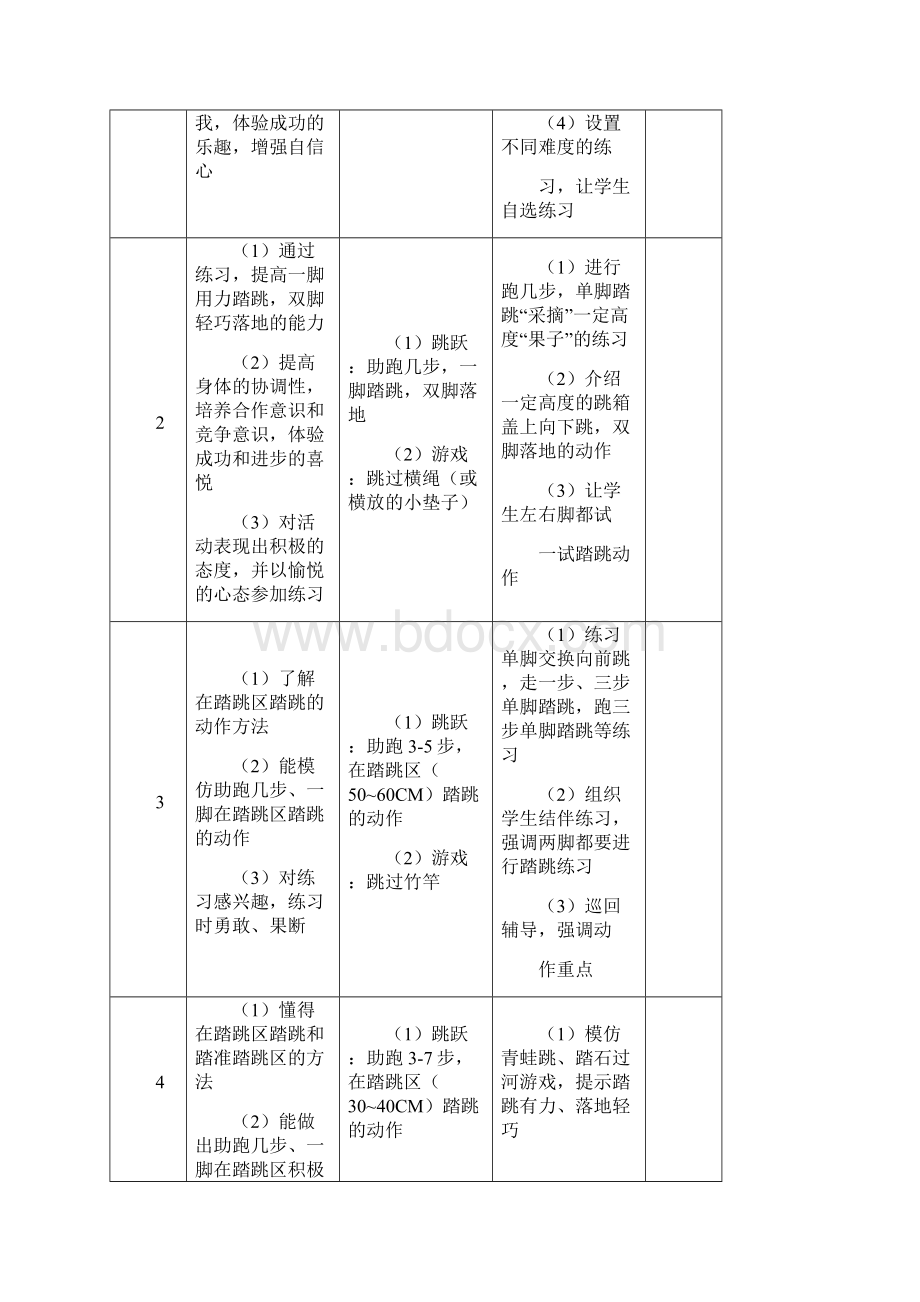 黑龙江版科学的预设艺术的生成二年级第二学期第二单元跳跃与游戏7课时资料Word文档格式.docx_第2页