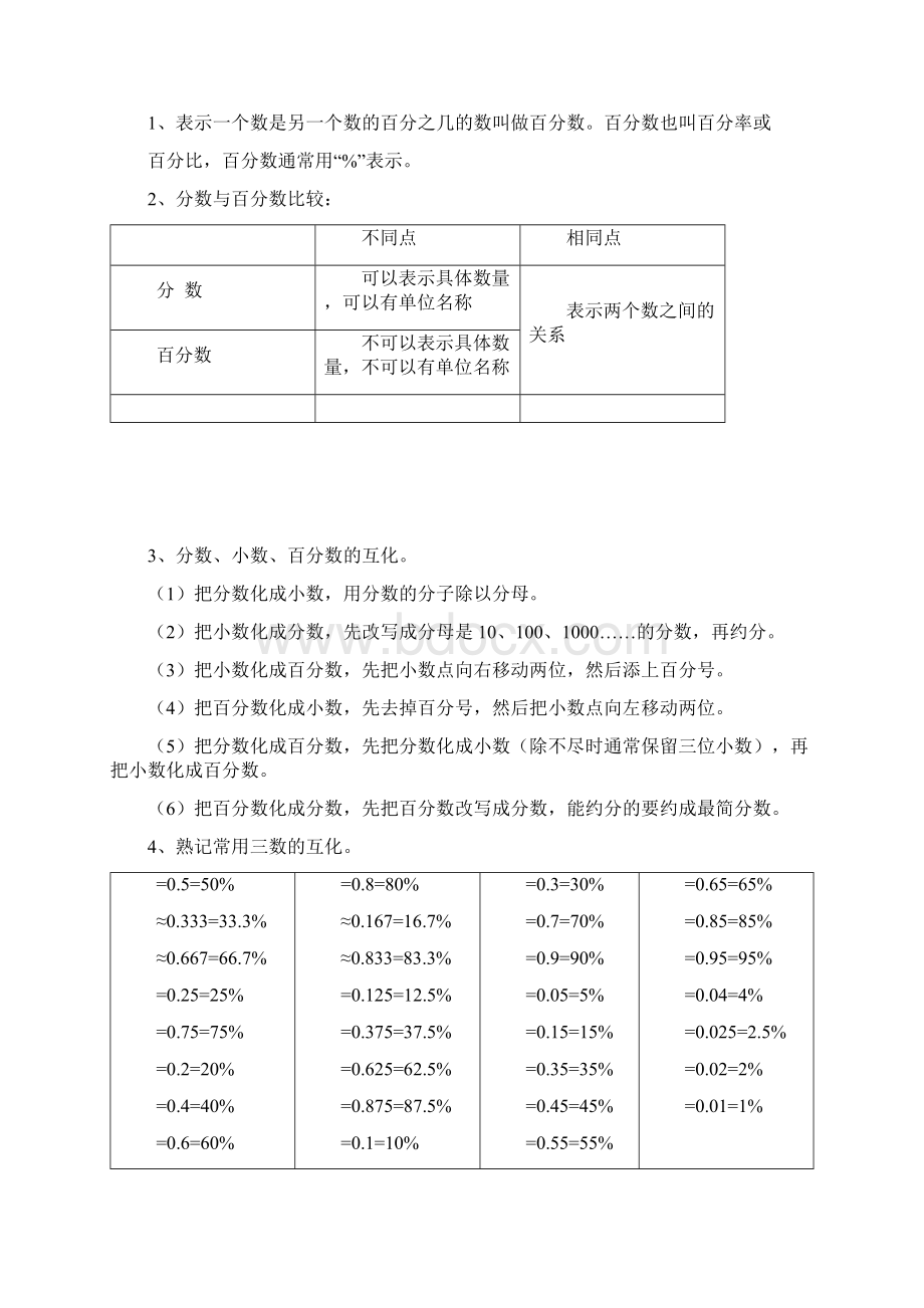 苏教版小学数学总复习基础知识点汇总Word文档下载推荐.docx_第3页