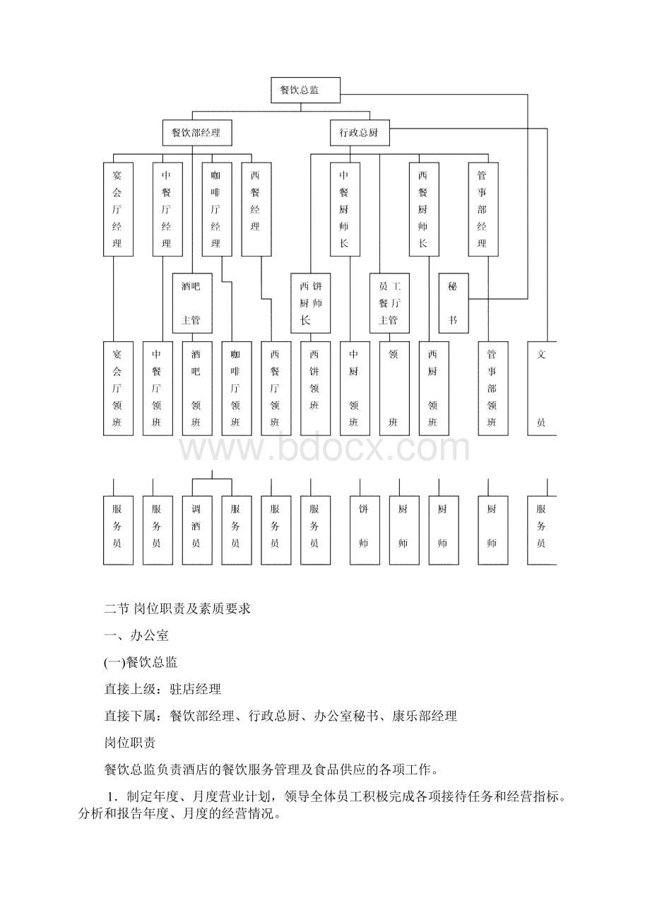 餐饮部概述doc.docx_第2页