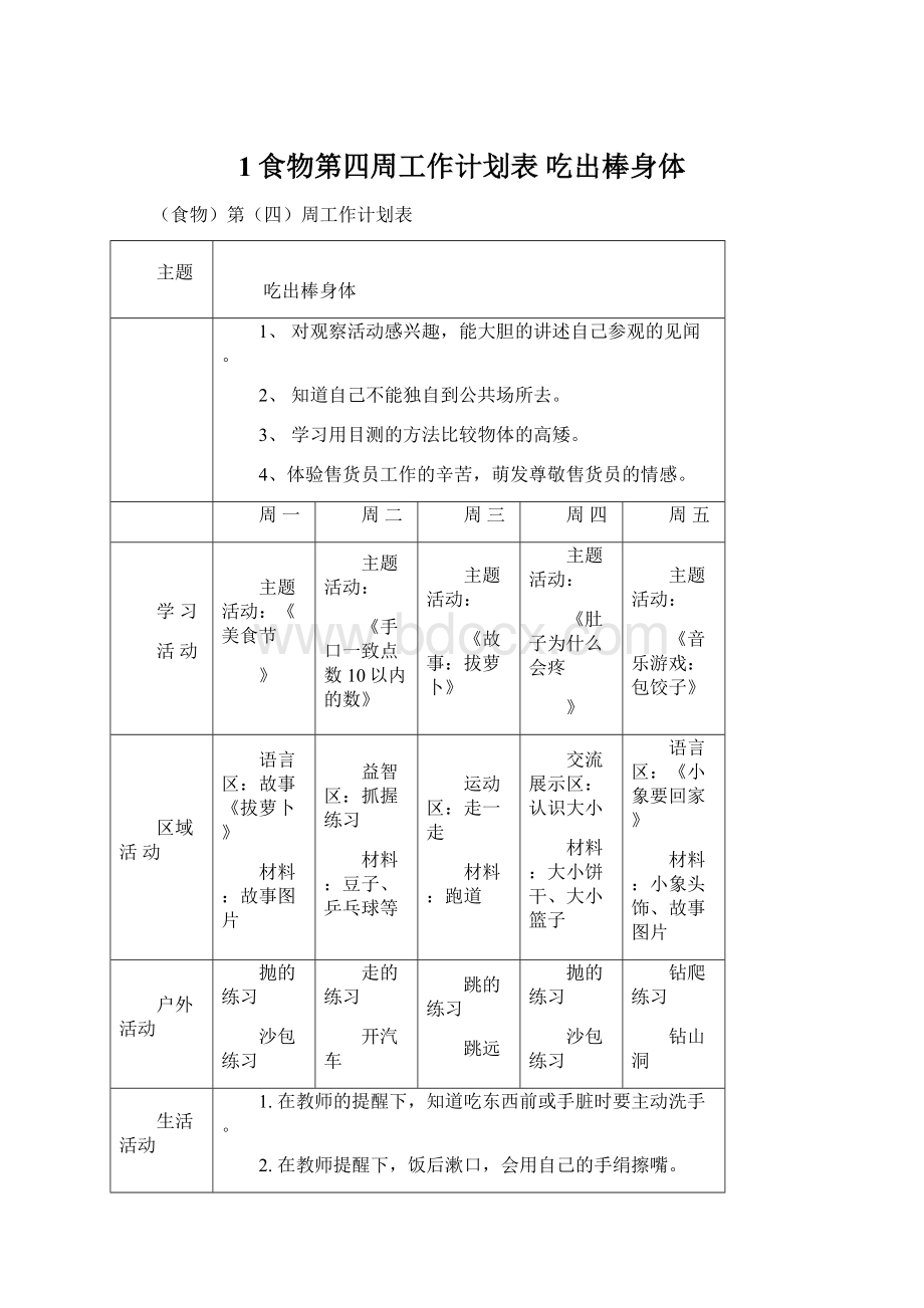 1食物第四周工作计划表 吃出棒身体Word格式.docx