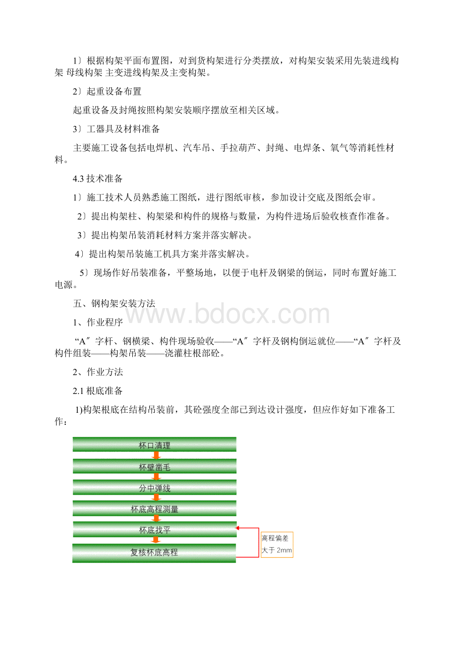 最新110KV构架安装方案.docx_第3页