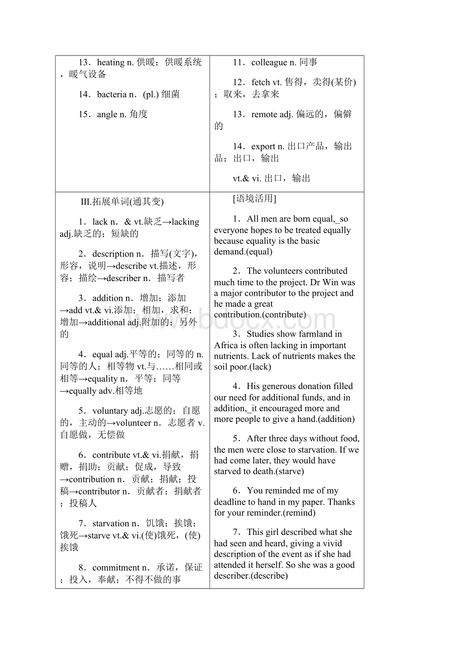 版高考英语新创新一轮复习外研版课件+讲义+精练 8.docx_第2页