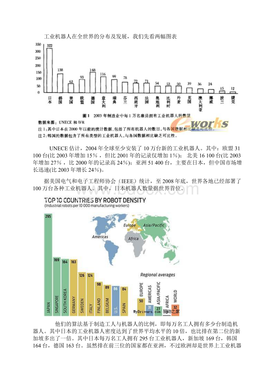 工业机器人发展史.docx_第2页