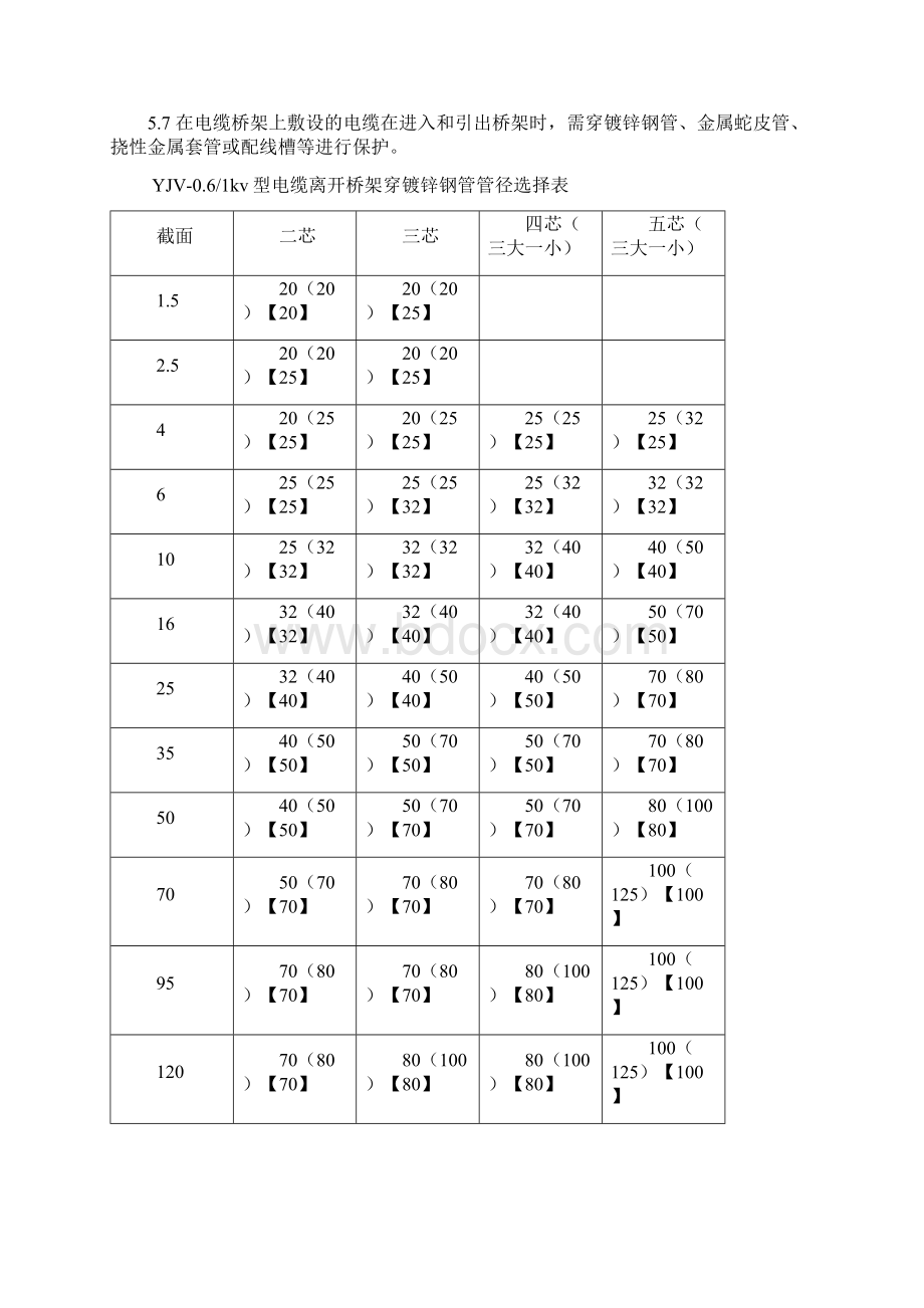 电力照明施工图设计说明Word文档格式.docx_第3页