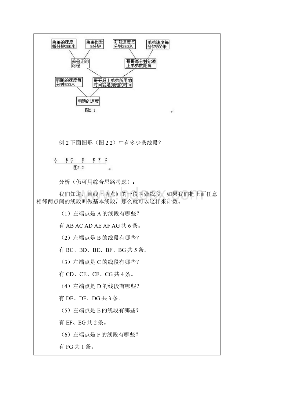 小学数学常用的十一种解题思路doc.docx_第2页