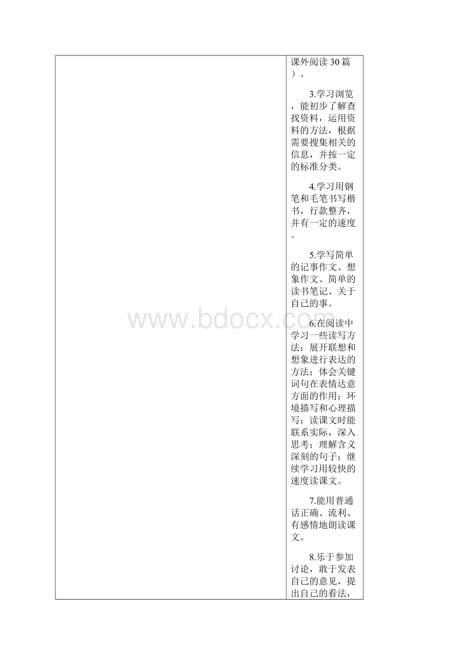 六年级下册语文教学工作计划.docx_第3页