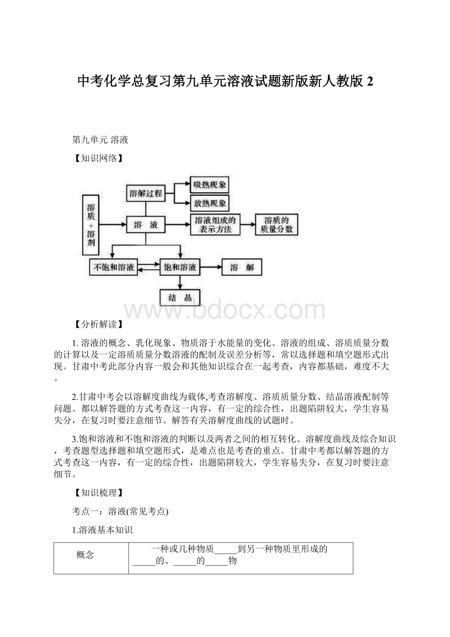 中考化学总复习第九单元溶液试题新版新人教版2Word文档格式.docx