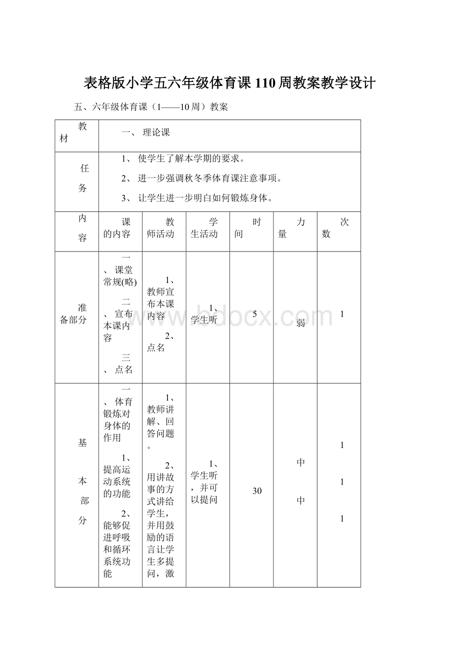 表格版小学五六年级体育课110周教案教学设计Word文档格式.docx_第1页