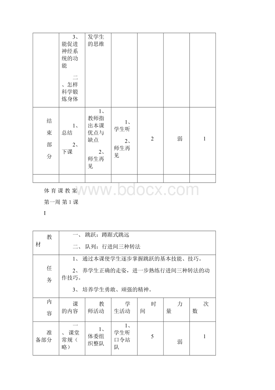 表格版小学五六年级体育课110周教案教学设计Word文档格式.docx_第2页