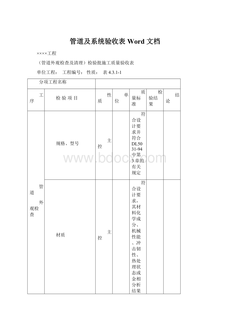 管道及系统验收表 Word 文档Word文档格式.docx