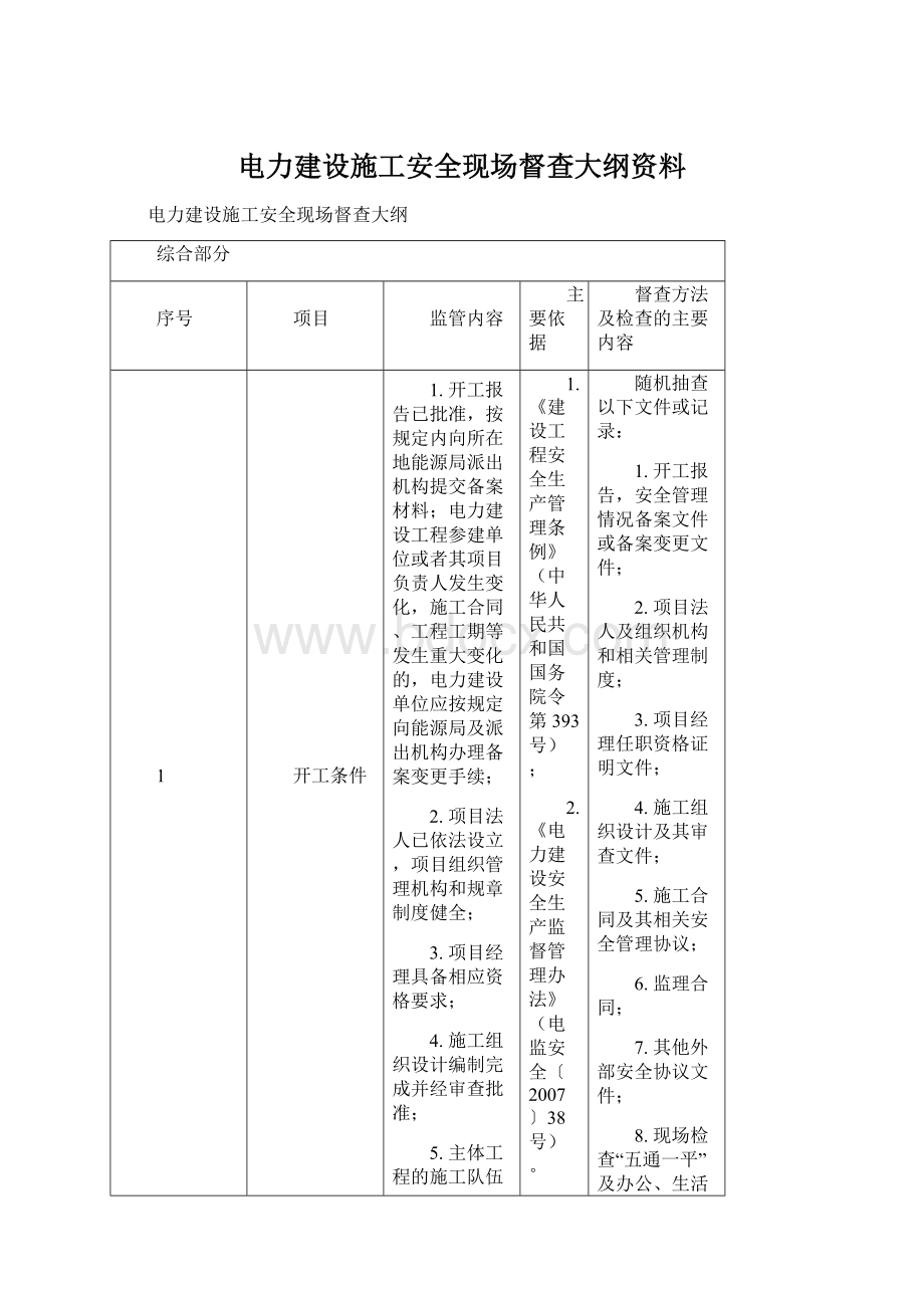 电力建设施工安全现场督查大纲资料Word格式文档下载.docx_第1页