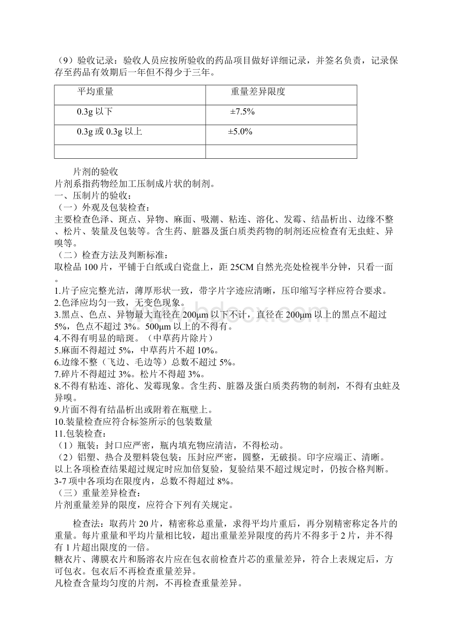 药品验收细则.docx_第3页