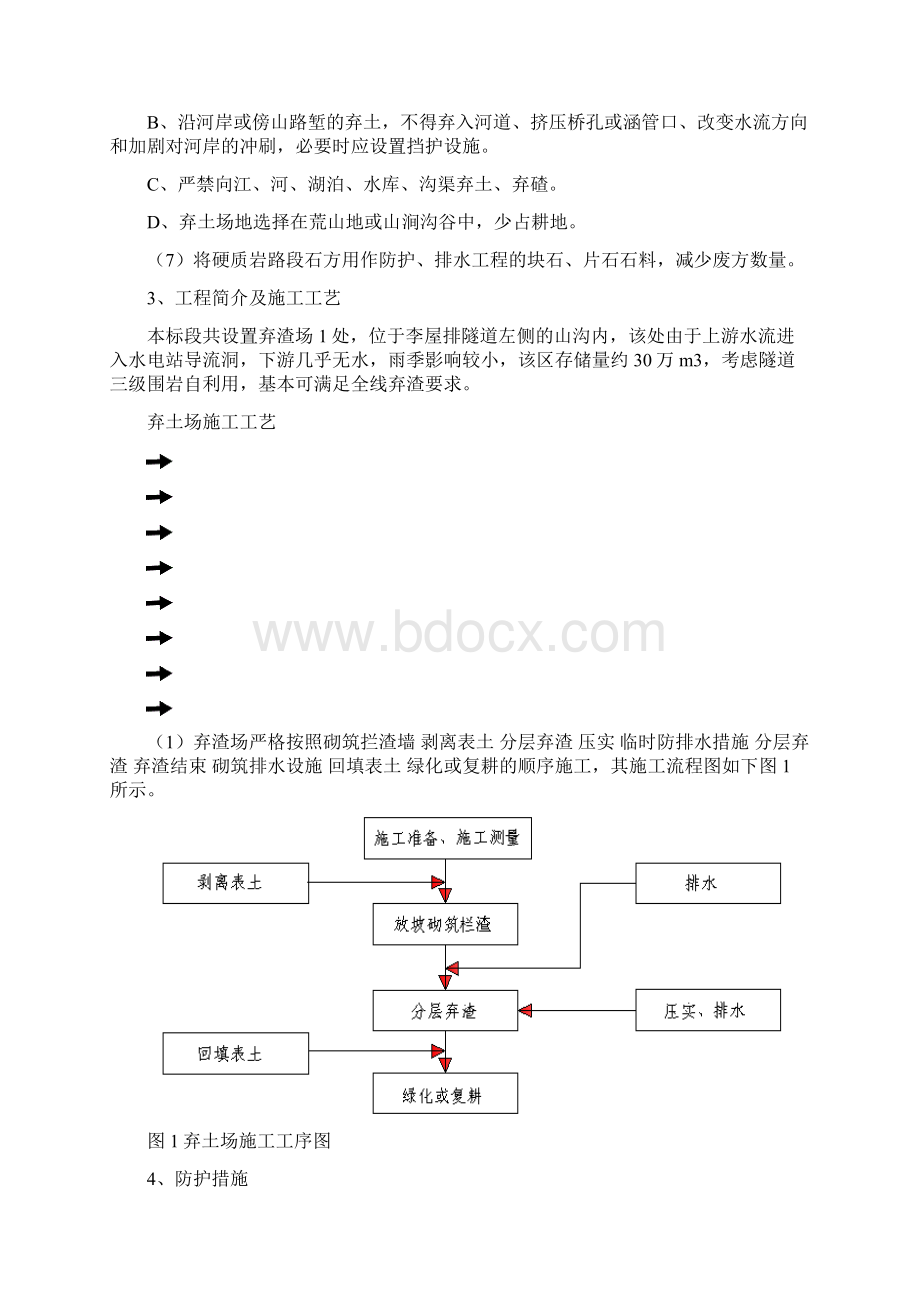 弃土场环保专项方案方案.docx_第2页