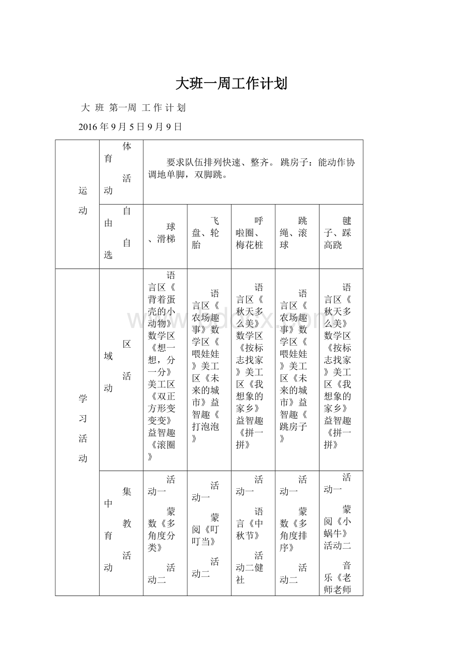 大班一周工作计划.docx