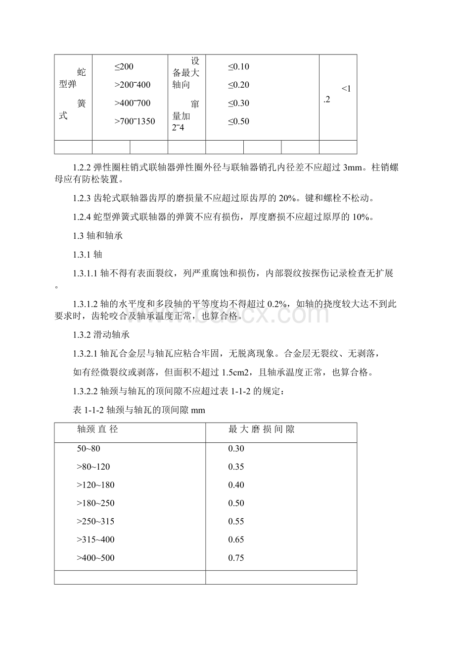 新疆众维煤业煤矿机电完好标准.docx_第2页