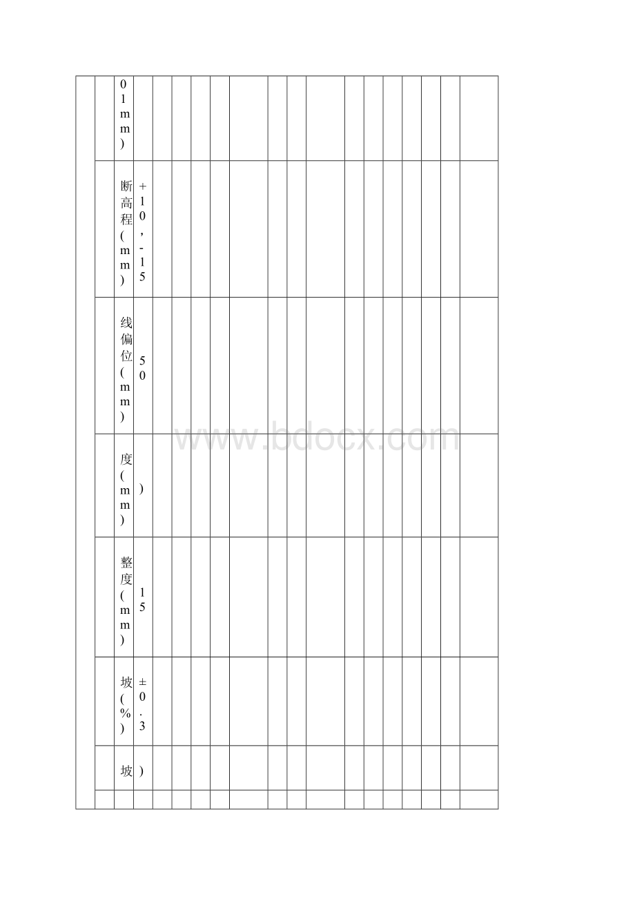 公路工程分项工程质量检验评定表Word文件下载.docx_第2页