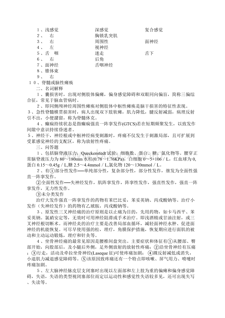 神经内科出科考试题库与标准答案30544.docx_第2页