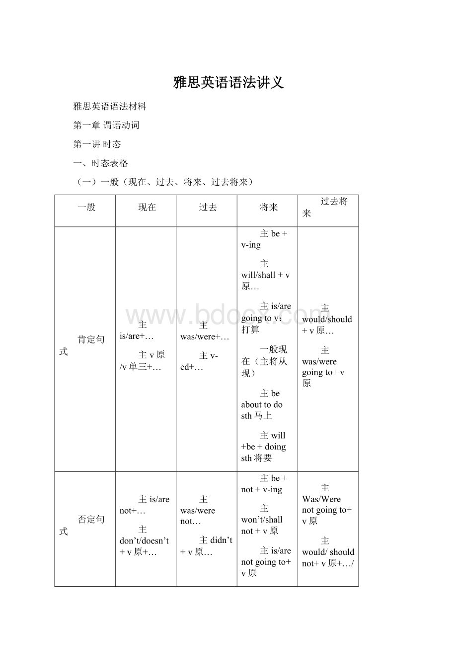 雅思英语语法讲义.docx_第1页