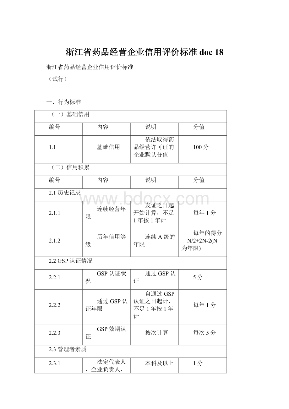 浙江省药品经营企业信用评价标准doc 18.docx