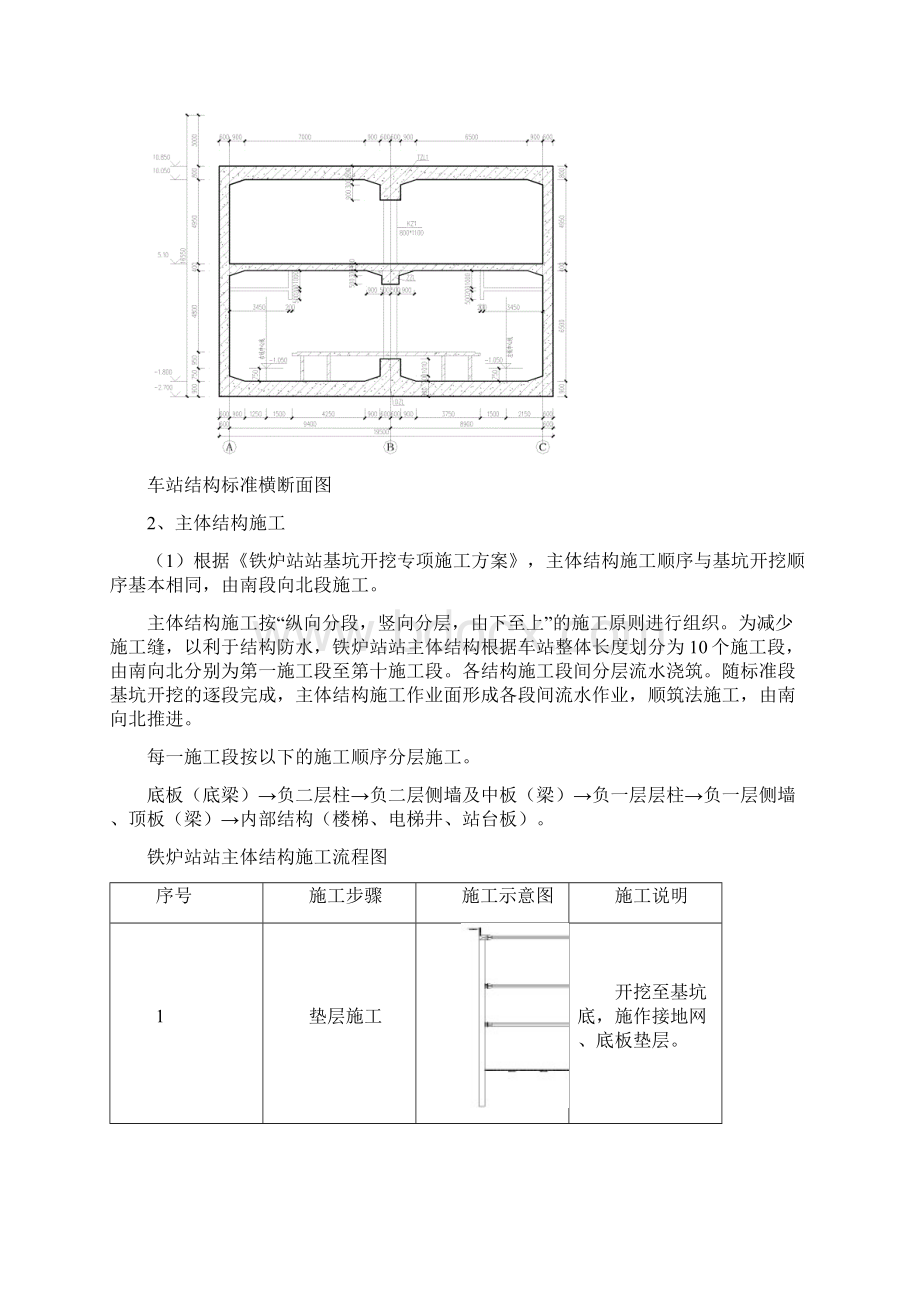 主体结构分部工程验收自评报告材料.docx_第3页