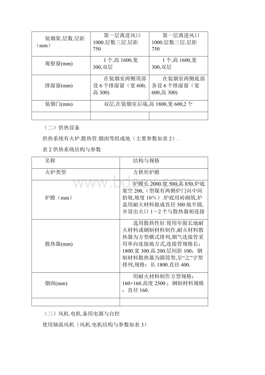 密集型烤房建造与技术安装规程.docx_第2页