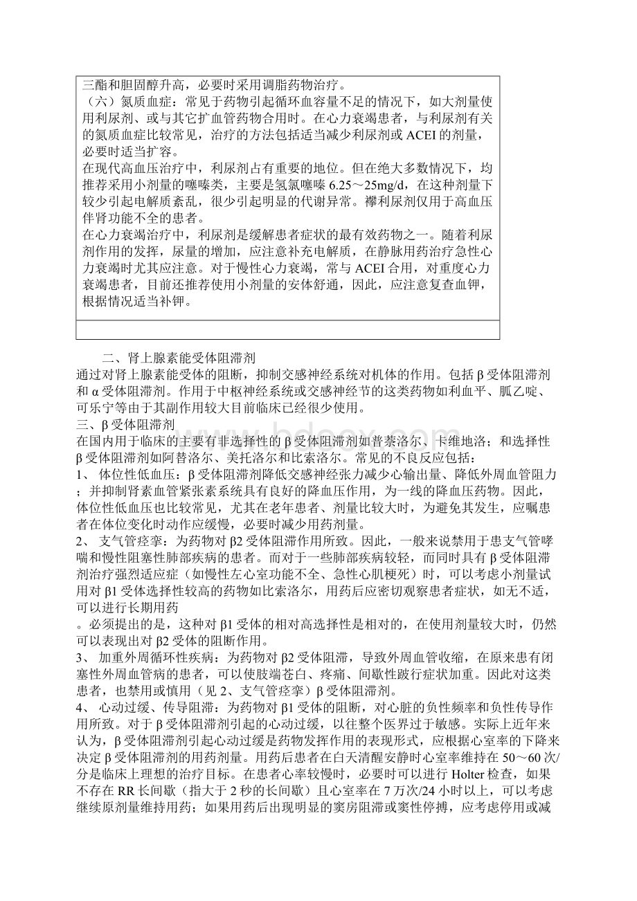 转贴 心血管药物治疗的副作用及其处理.docx_第2页