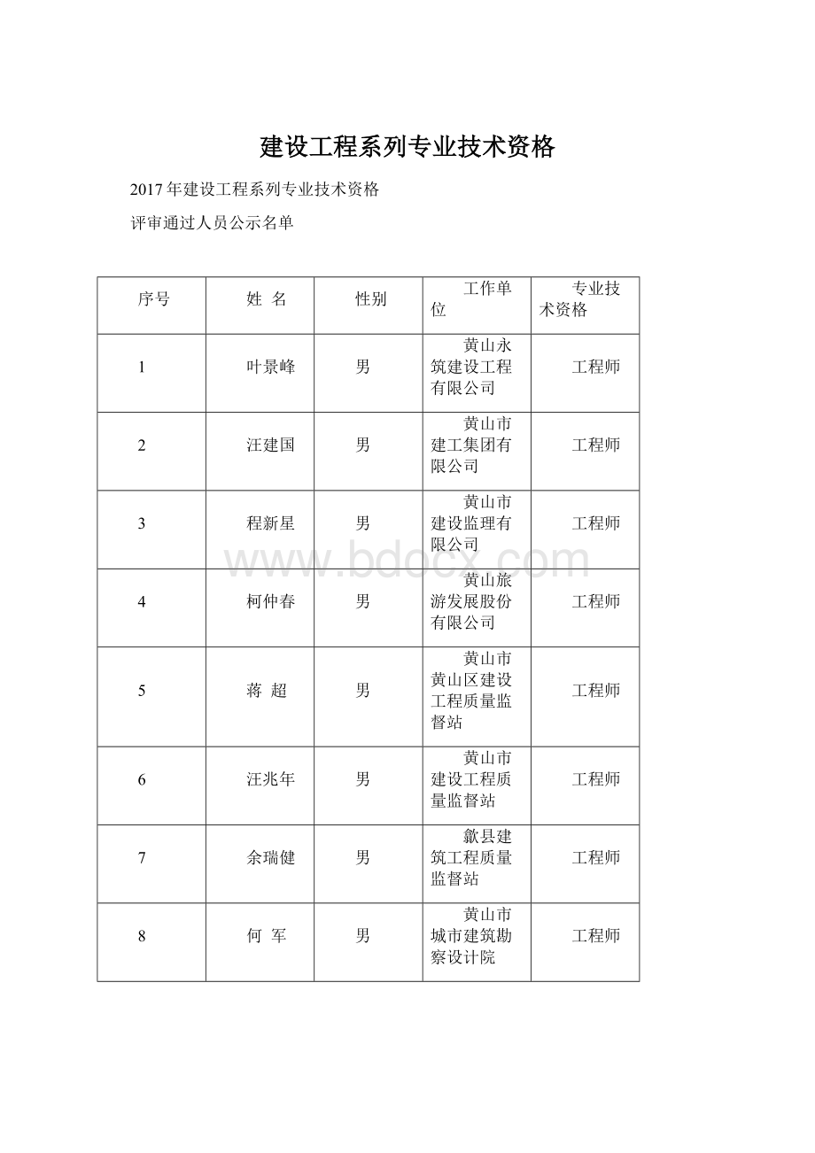 建设工程系列专业技术资格.docx_第1页