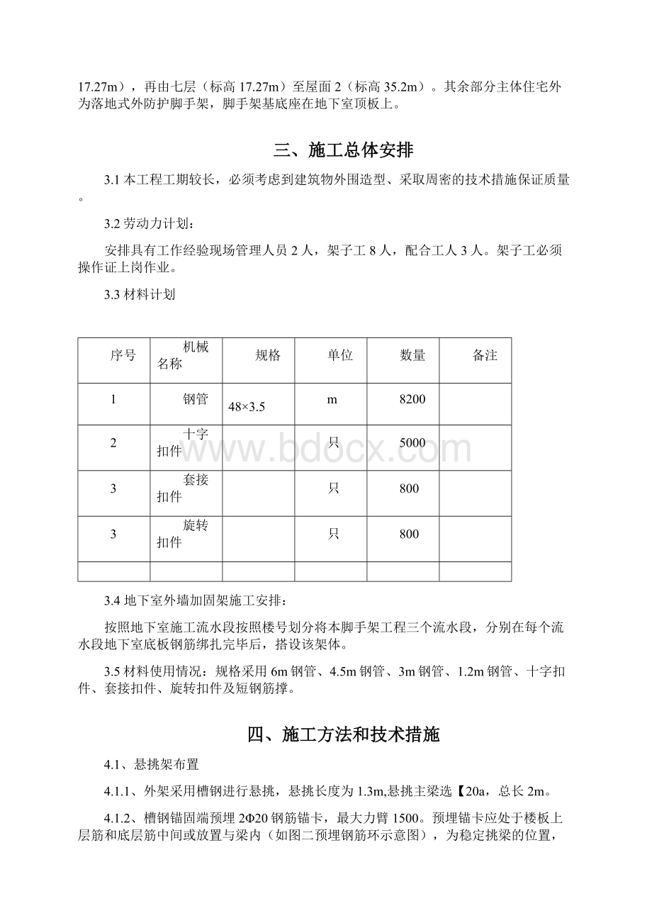 悬挑外脚手架施工方案.docx_第2页