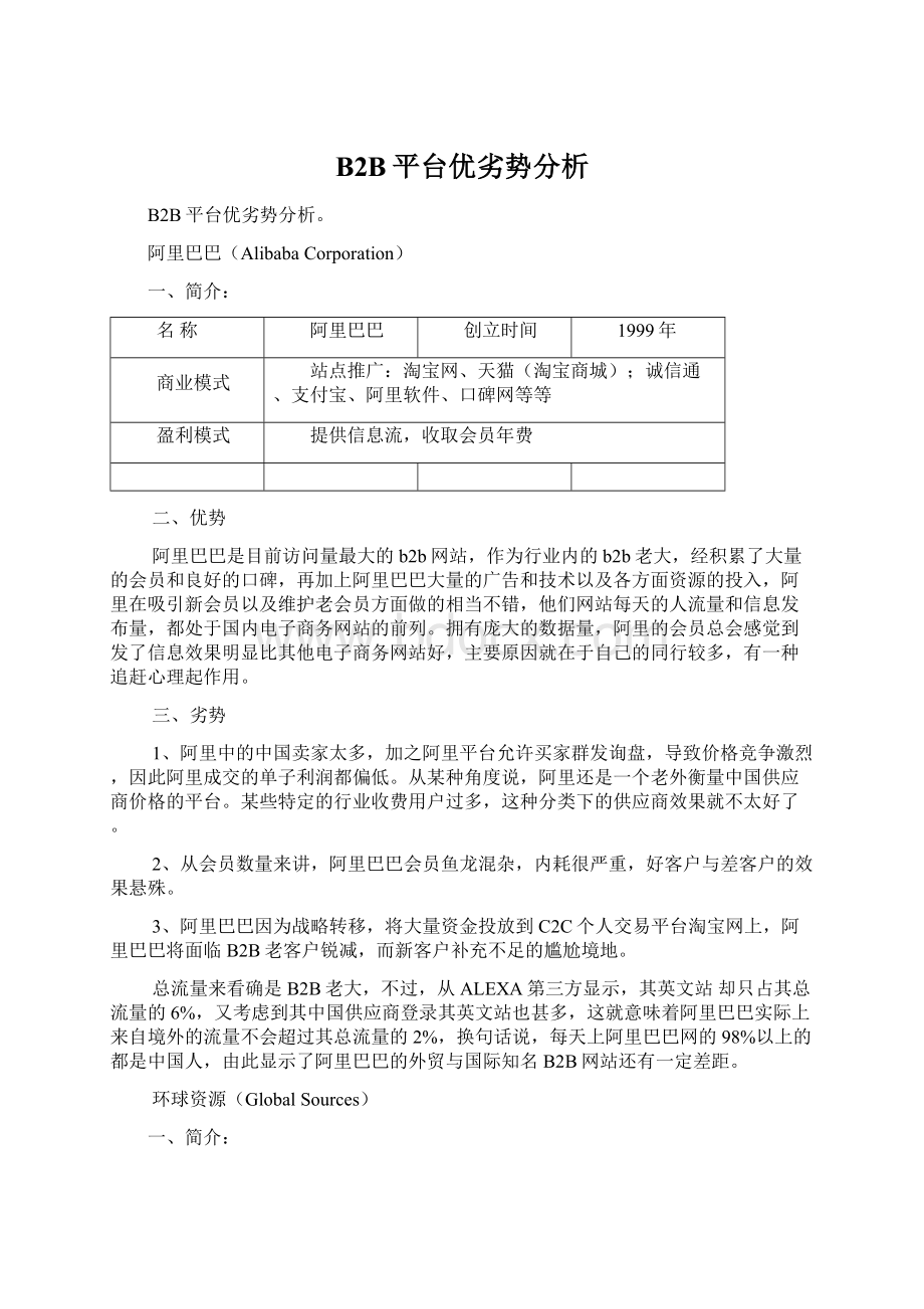 B2B平台优劣势分析.docx_第1页