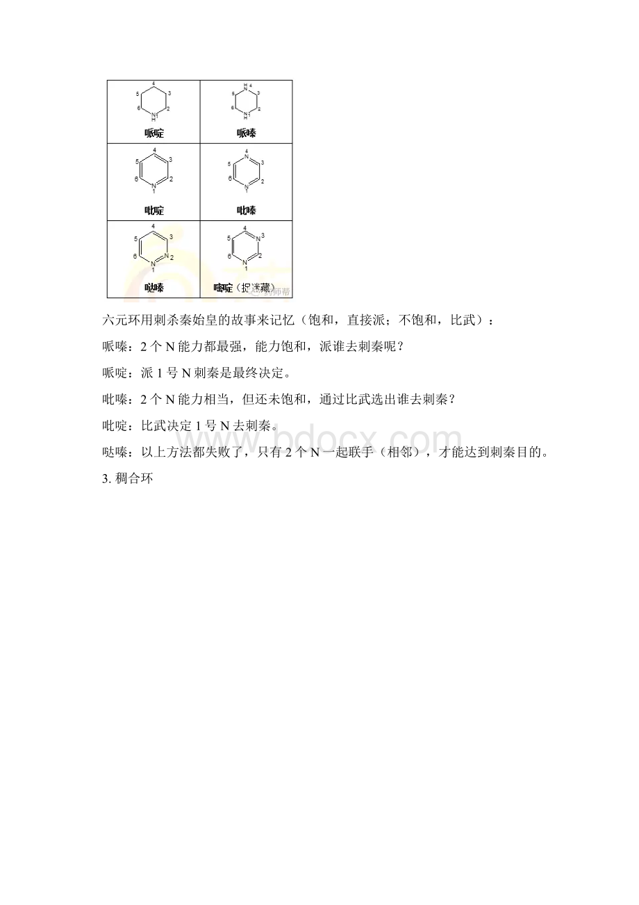 执业药师西药一考前背诵版汇总Word下载.docx_第2页