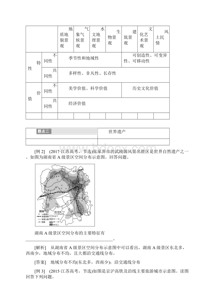 高考地理江苏专版三维二轮专题复习讲义第四部分 选修③ 旅游地理 Word版含答案.docx_第2页