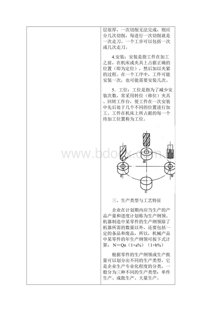 第10章机械加工工艺规程制订.docx_第3页