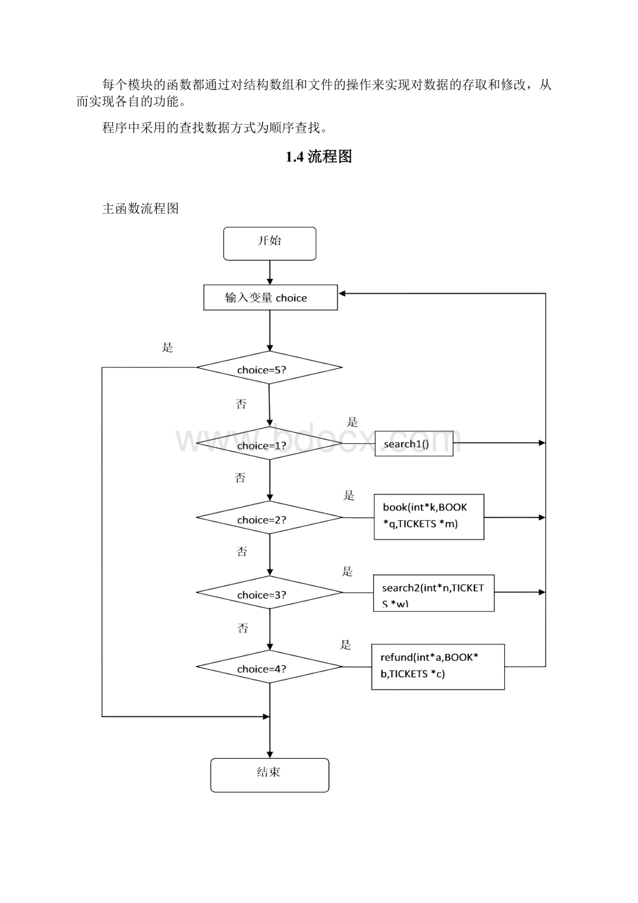 软件课程设计报告飞机票系统.docx_第2页