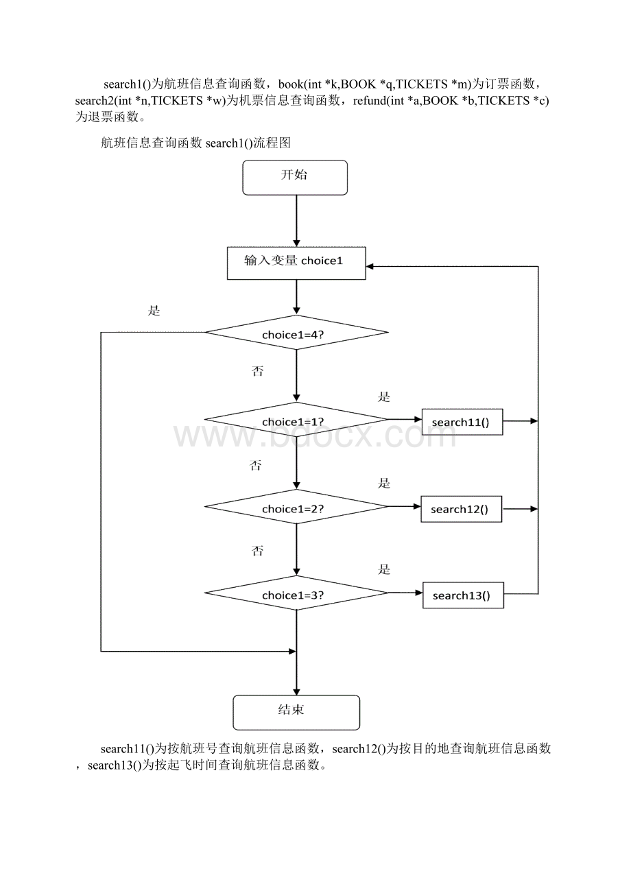 软件课程设计报告飞机票系统.docx_第3页