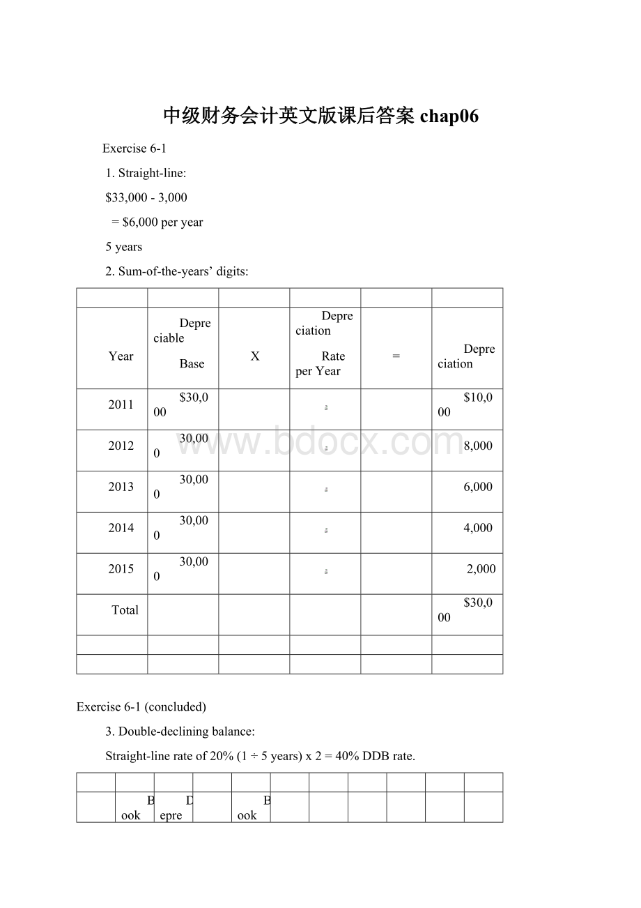 中级财务会计英文版课后答案chap06.docx_第1页