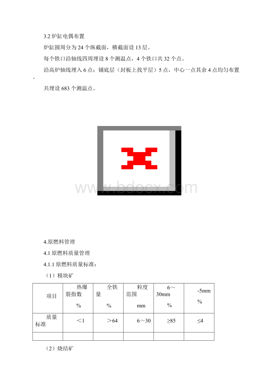 01济钢3200高炉主控室工艺技术操作规程讲解Word格式文档下载.docx_第3页