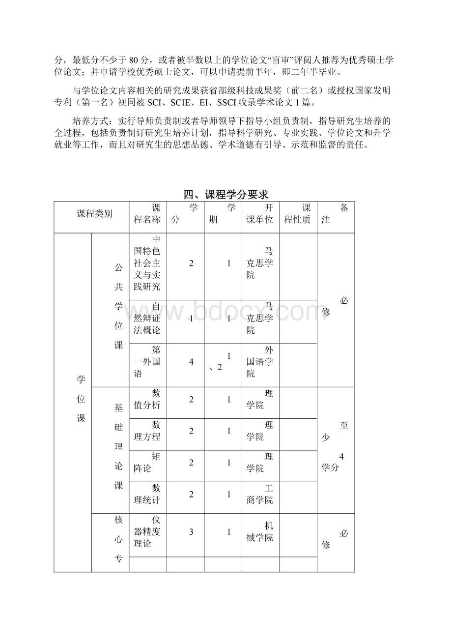 仪器科学与技术学科硕士研究生培养方案Word文档下载推荐.docx_第3页