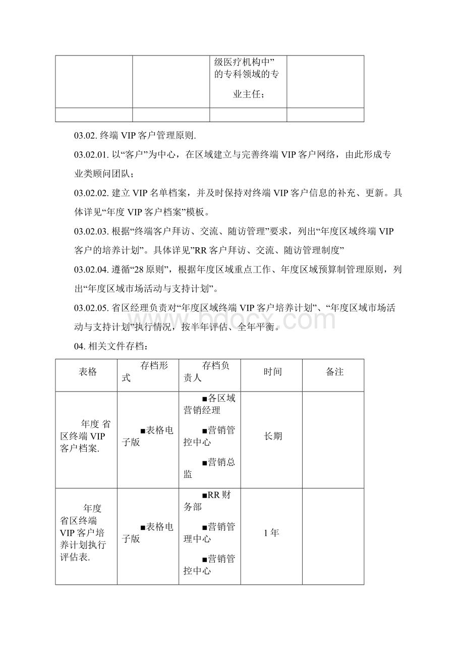 03 终端VIP客户选择标准与管理原则.docx_第3页