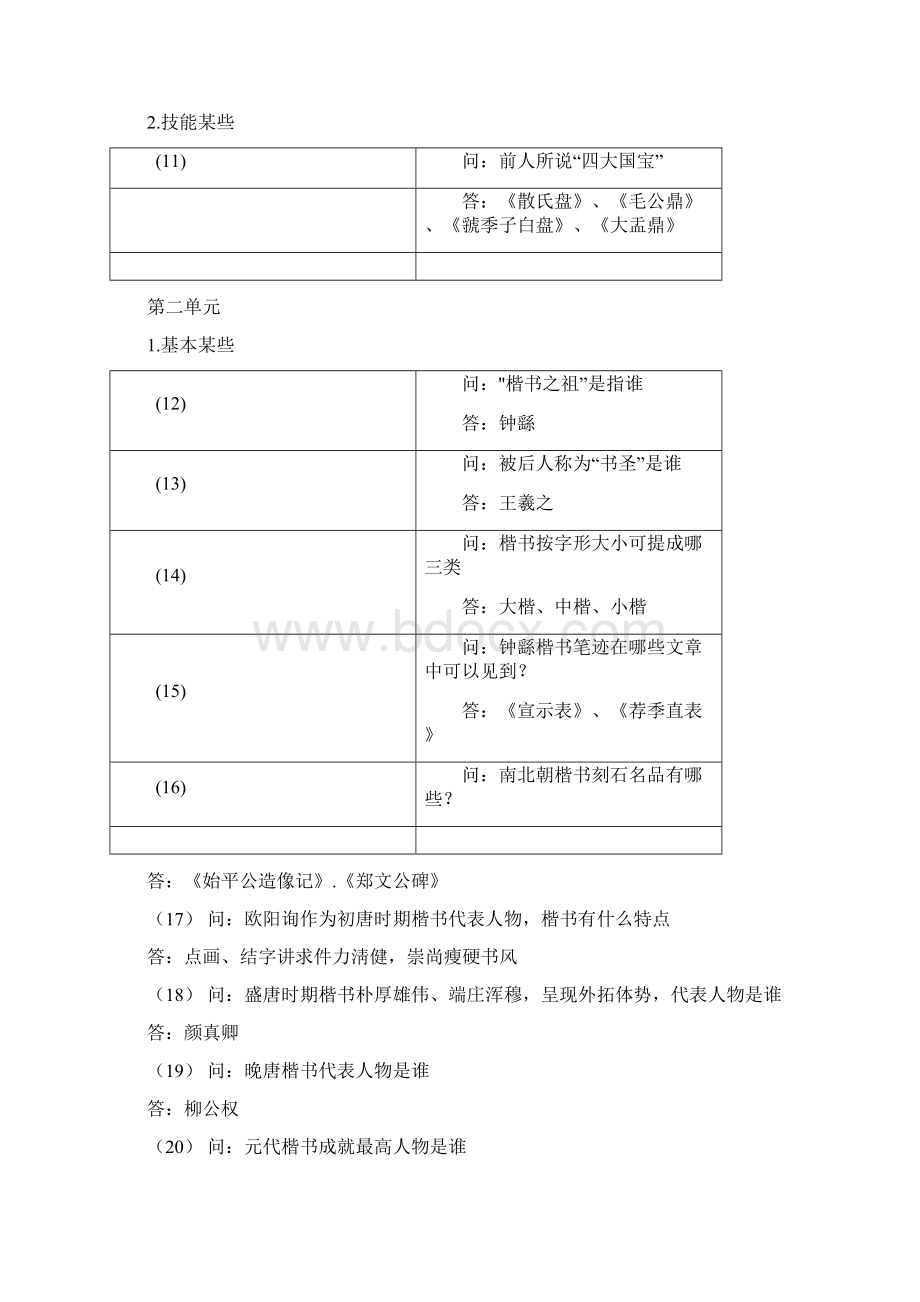 书法题库带答案Word格式.docx_第2页