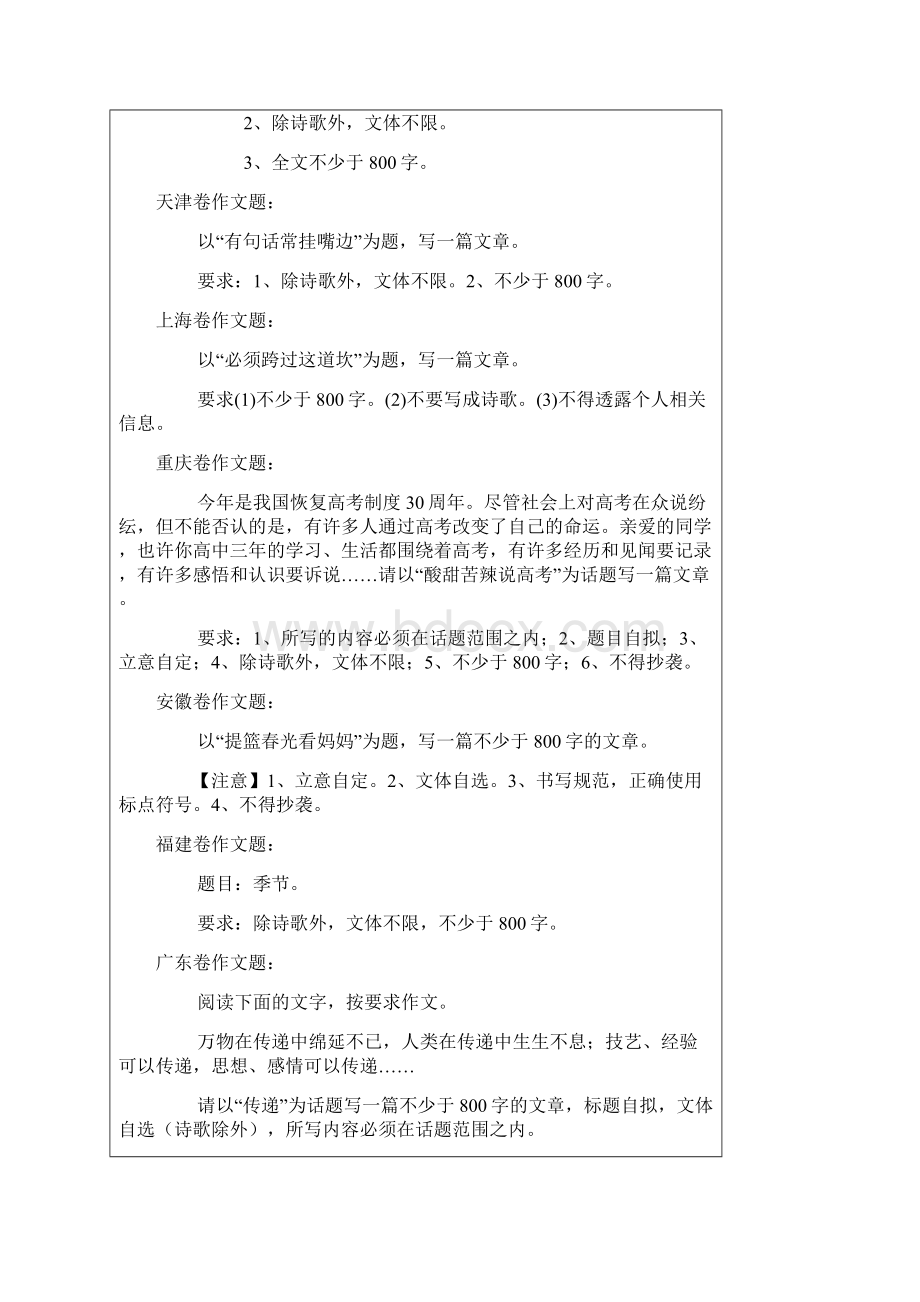 关于针对高考语文试题分类汇编之写作文档格式.docx_第2页