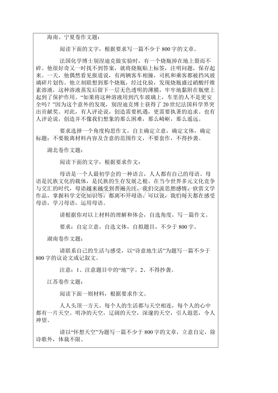 关于针对高考语文试题分类汇编之写作.docx_第3页