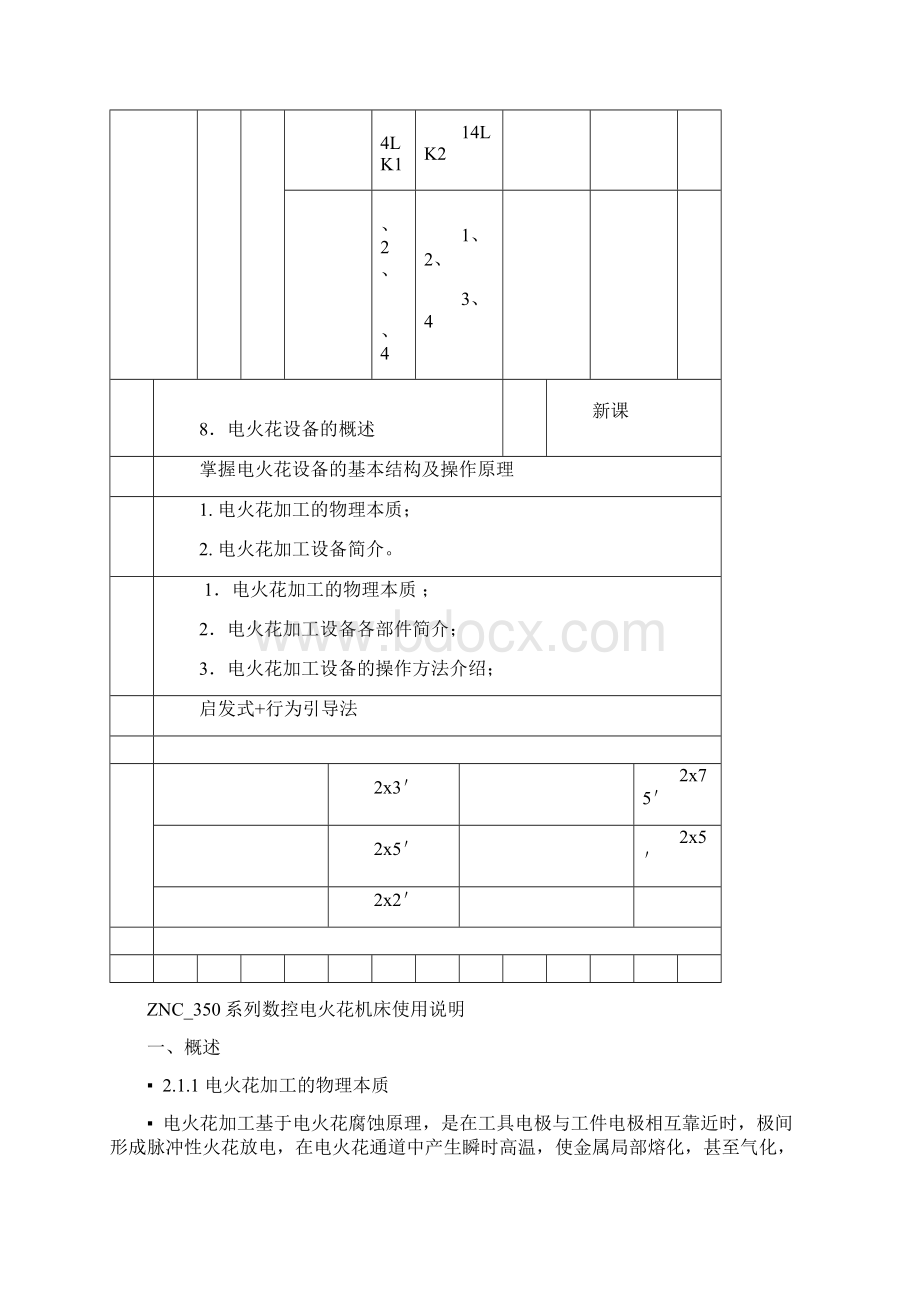 数控电火花机床的使用和操作Word文件下载.docx_第2页